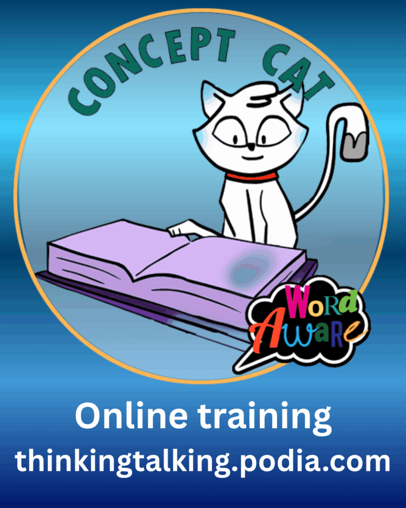 Online, anytime access Concept Cat training: